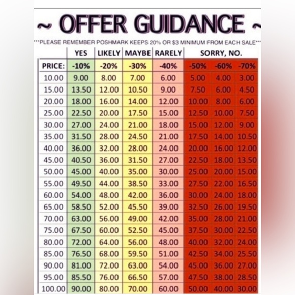 NWT free people Juicy long sleeve in date night. PRICE IS FIRM!!! - Picture 4 of 4